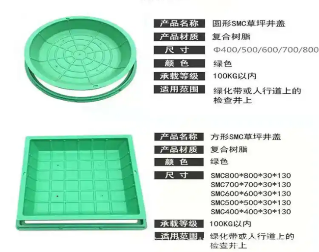 民和树脂复合种植井盖展示